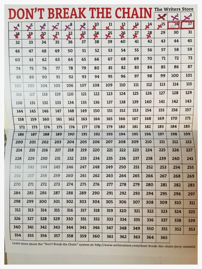  My current streak. Squares represent Days I've missed. Oh well. Get back on the horse. 