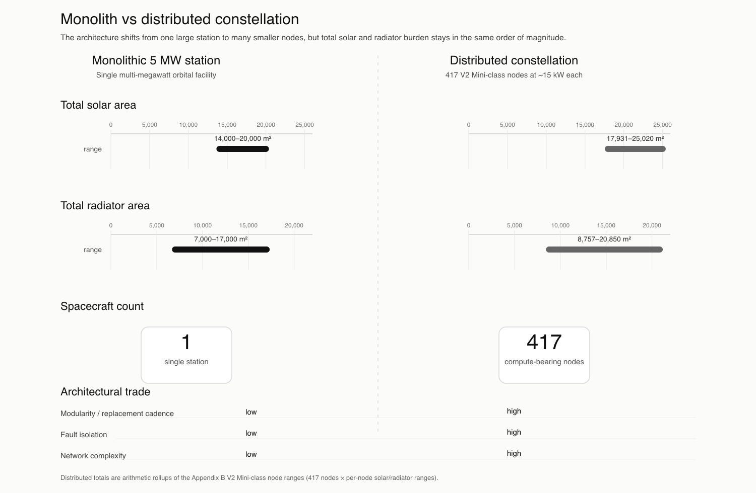 Click to Expand Images