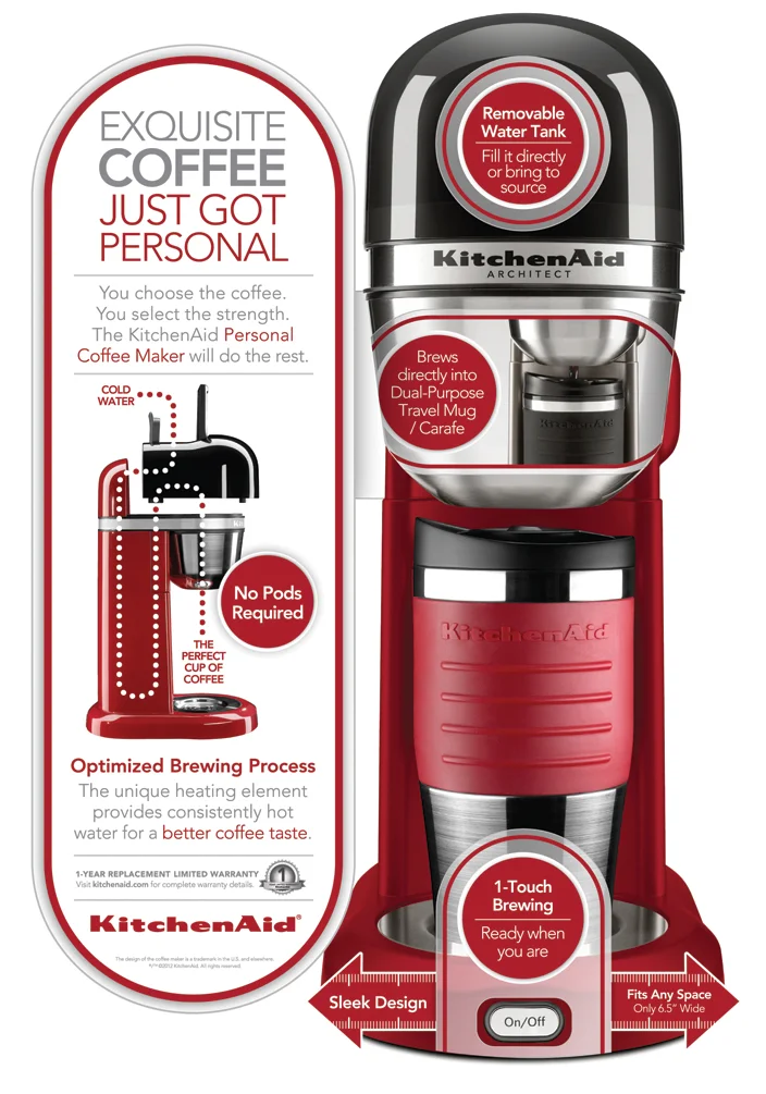 &nbsp; &nbsp; &nbsp; &nbsp; Click to Presentation