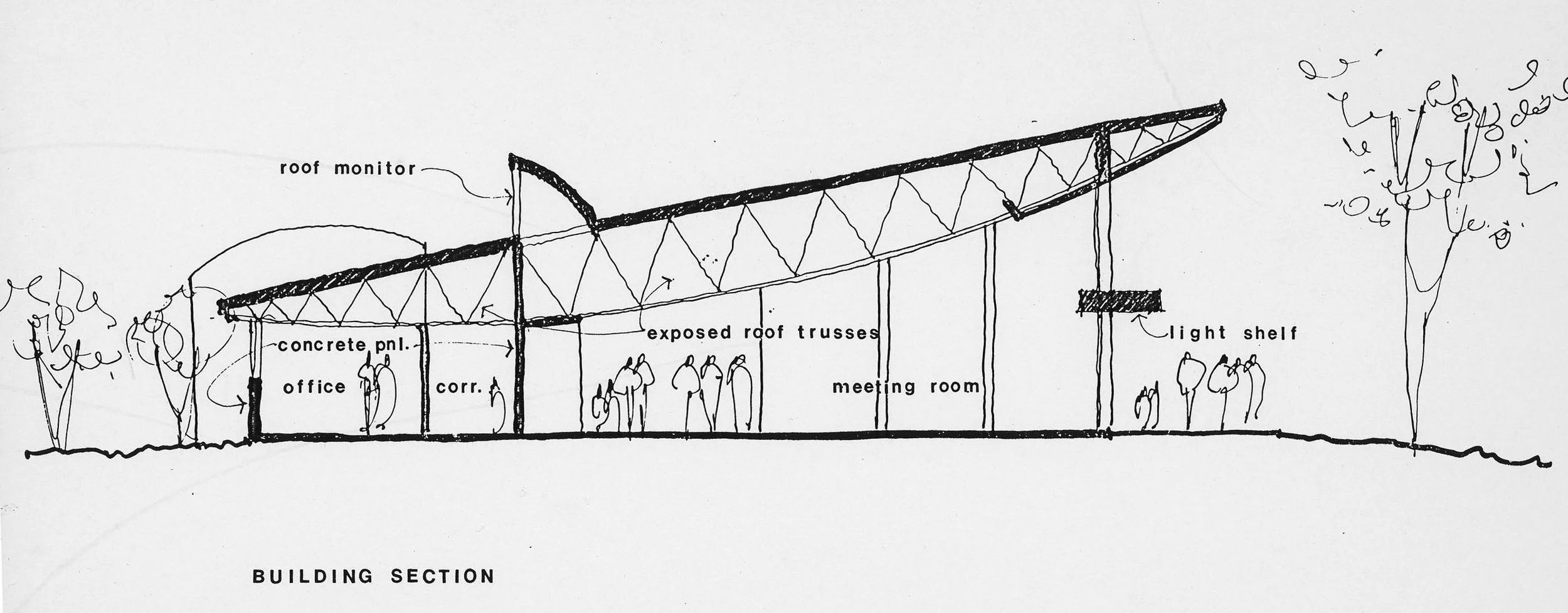 MULTI-USE CHURCH BUILDING