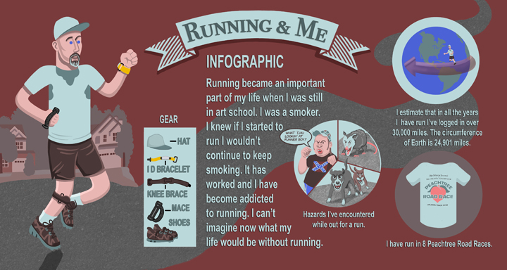 Running & Me