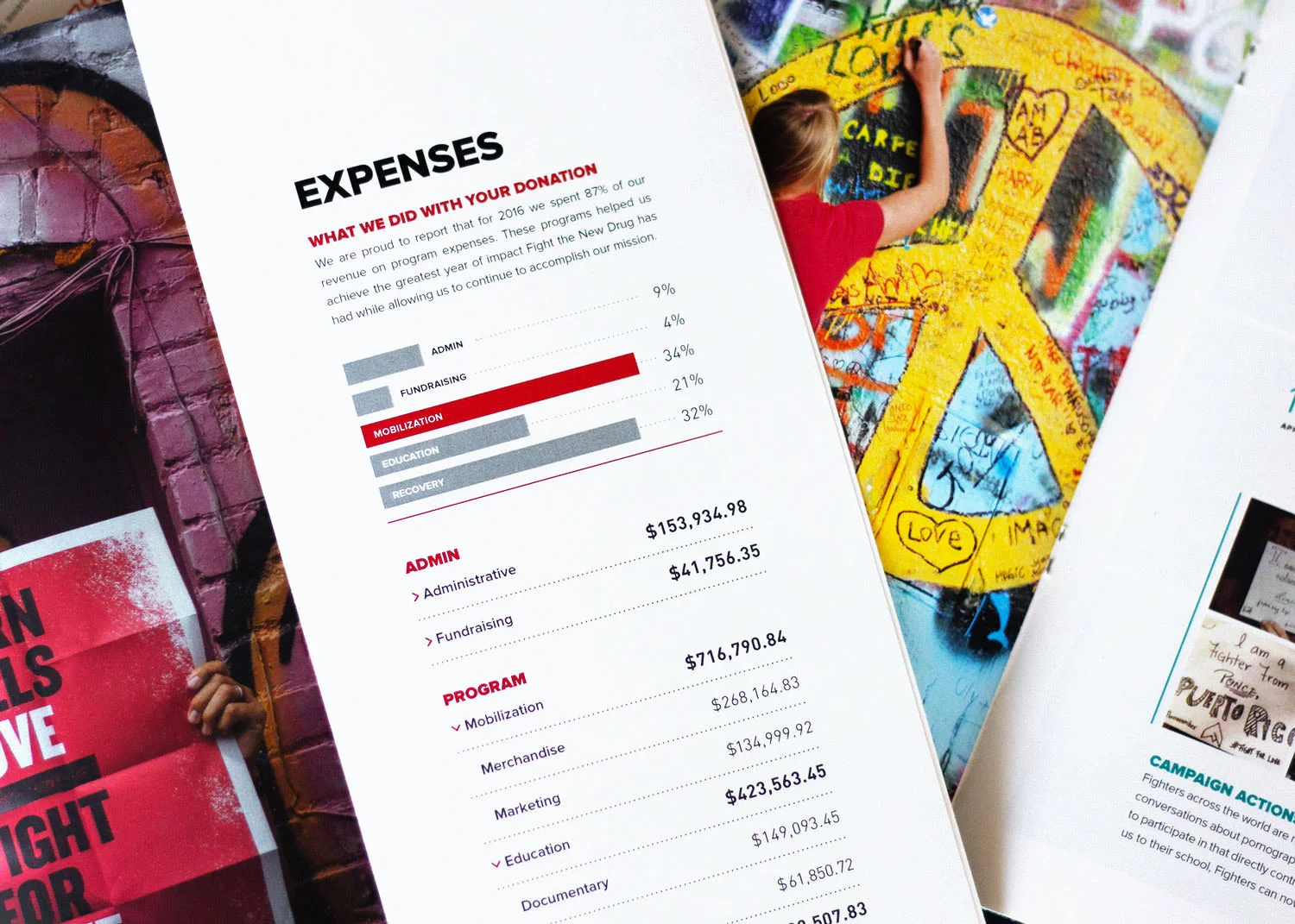 FTND_Annual-Report_16_2.jpg