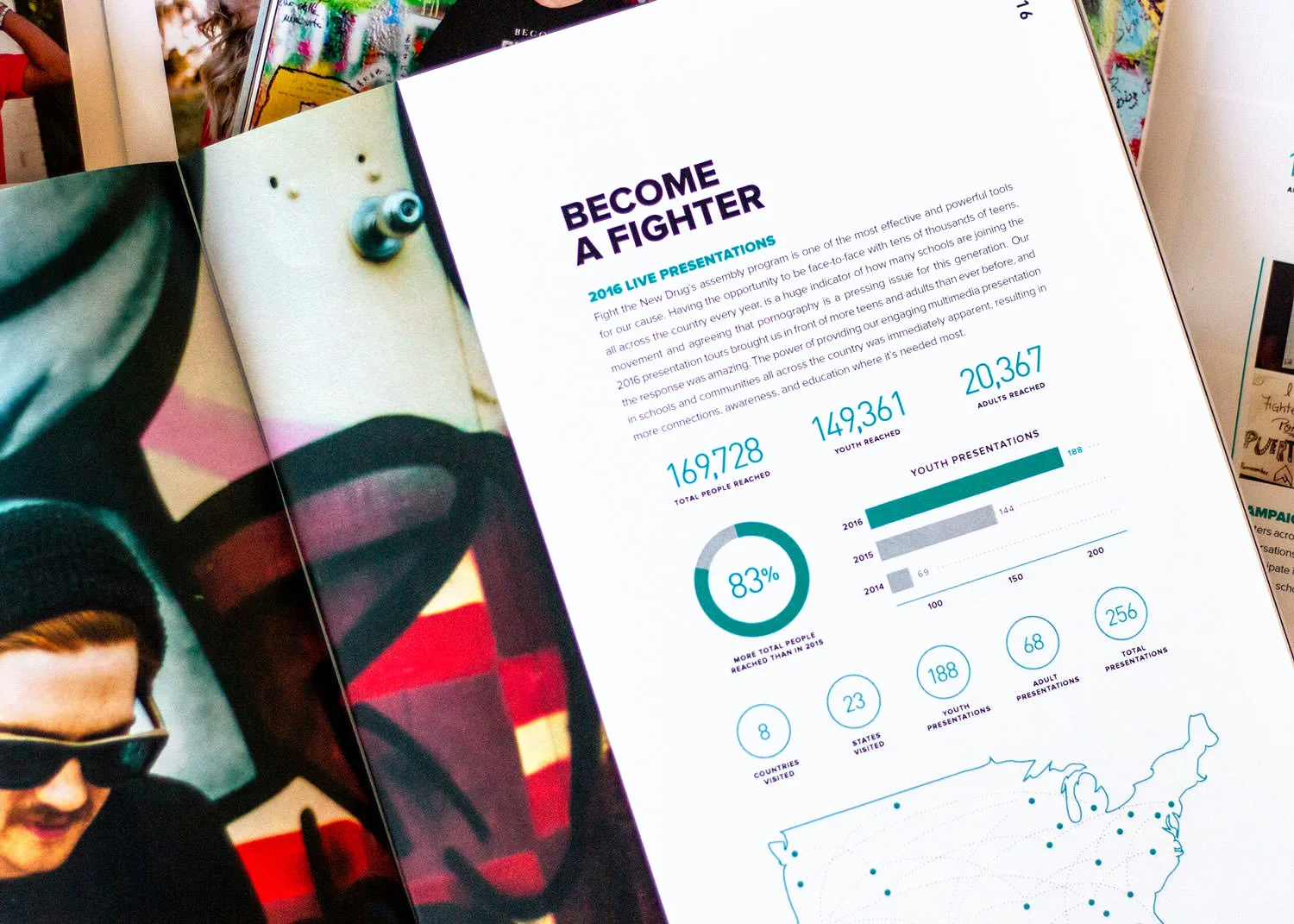 FTND_Annual-Report_16_5.jpg