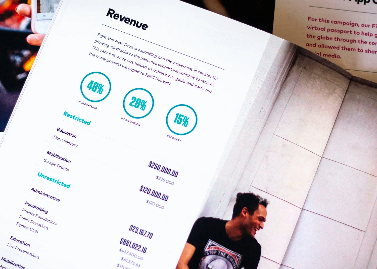 FTND_Annual-Report_16_10.jpg