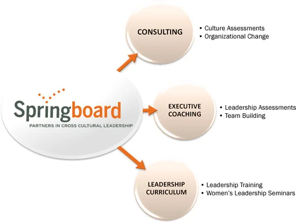 services-graphics.jpg