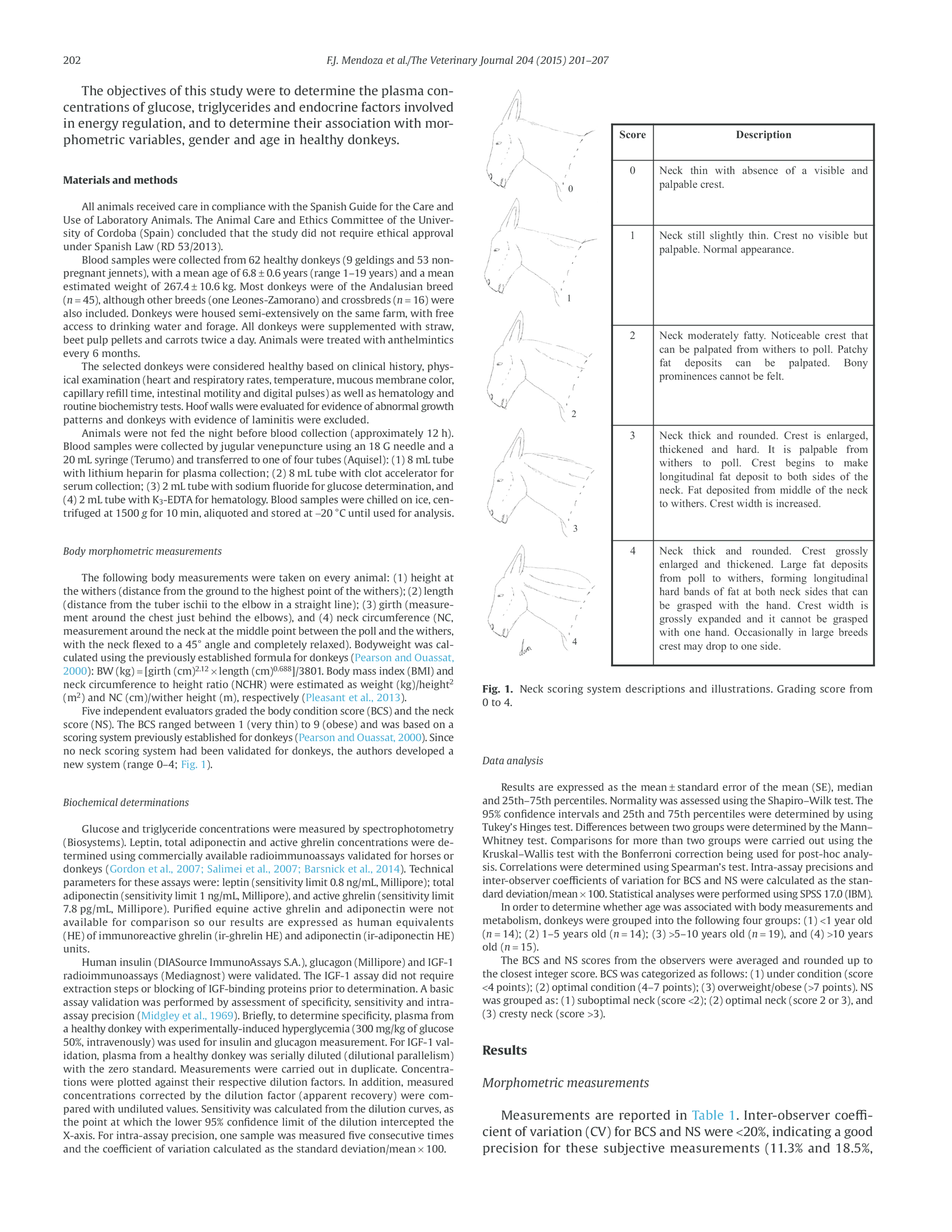 dnky_energyparameters-1.png