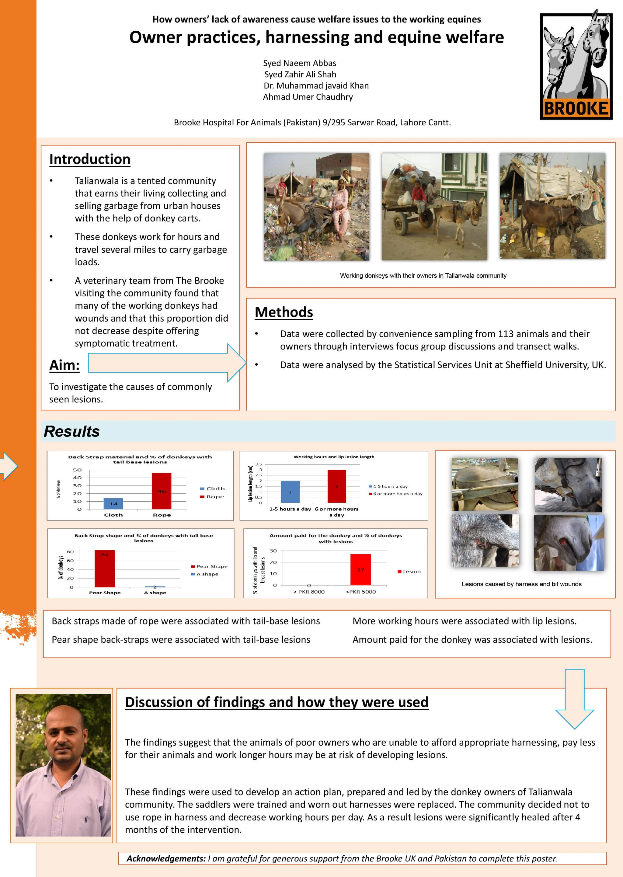 WEVA-2015-Naeem-draft-final.jpg