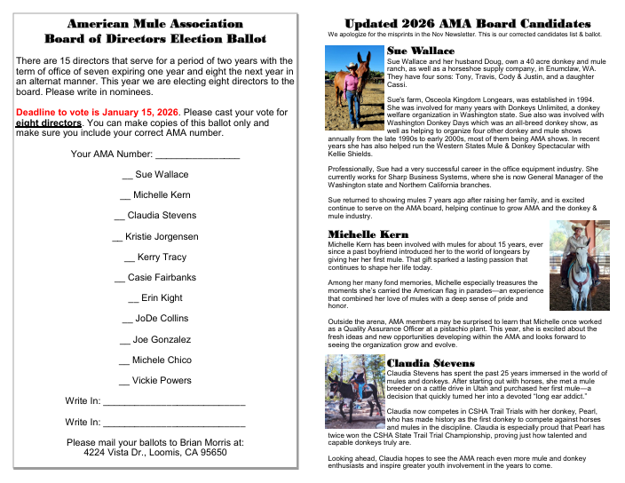 Updated 2026 Board of Directors Ballot