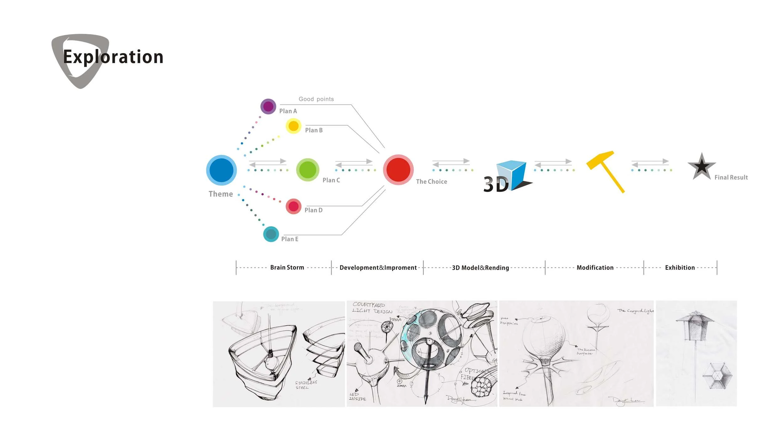 2014 davy portfolio for web-22.jpg