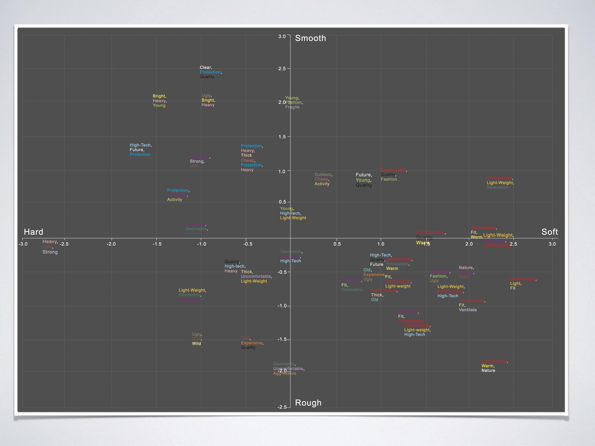 thesis present 3_22.jpg