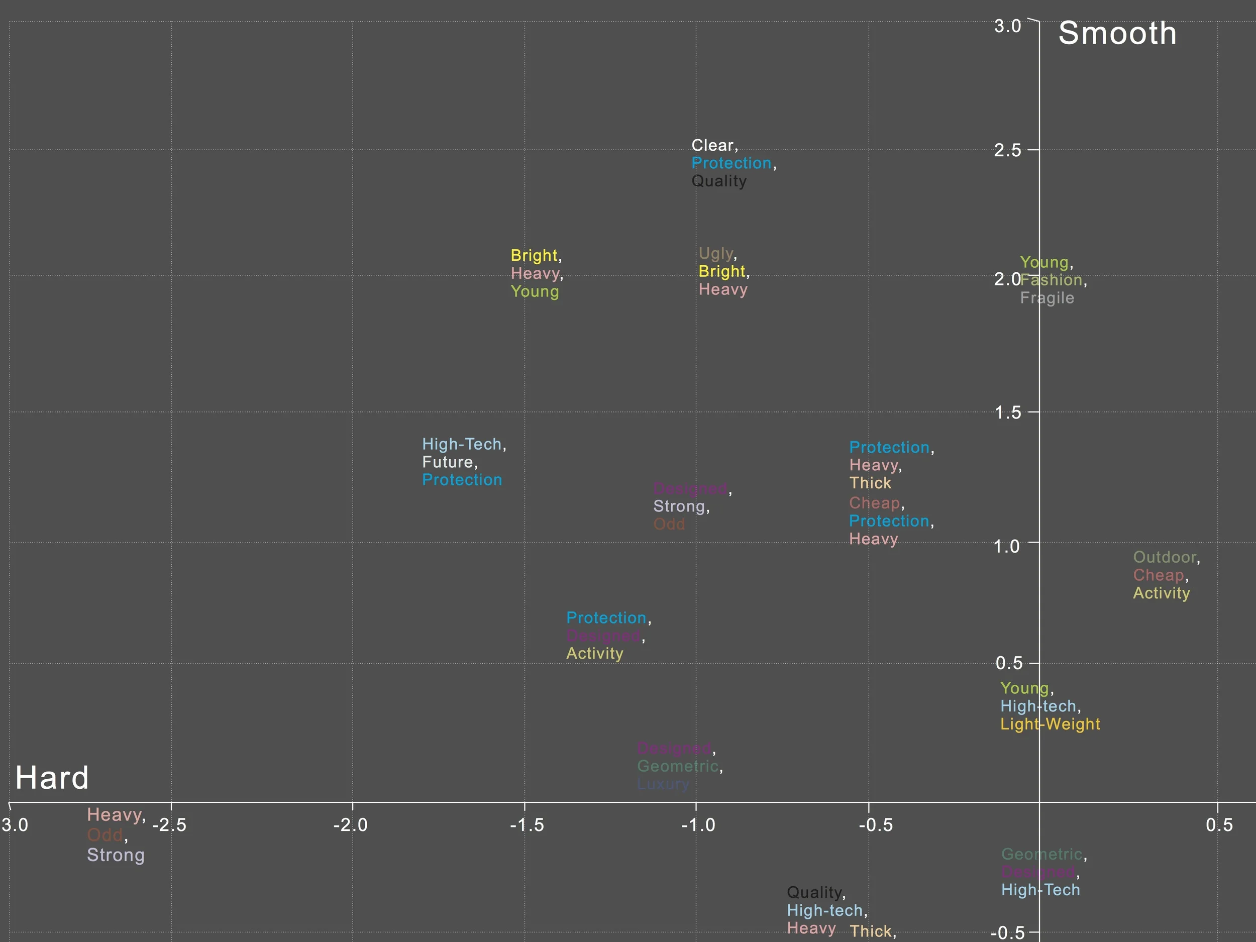 thesis present 3_24.jpg