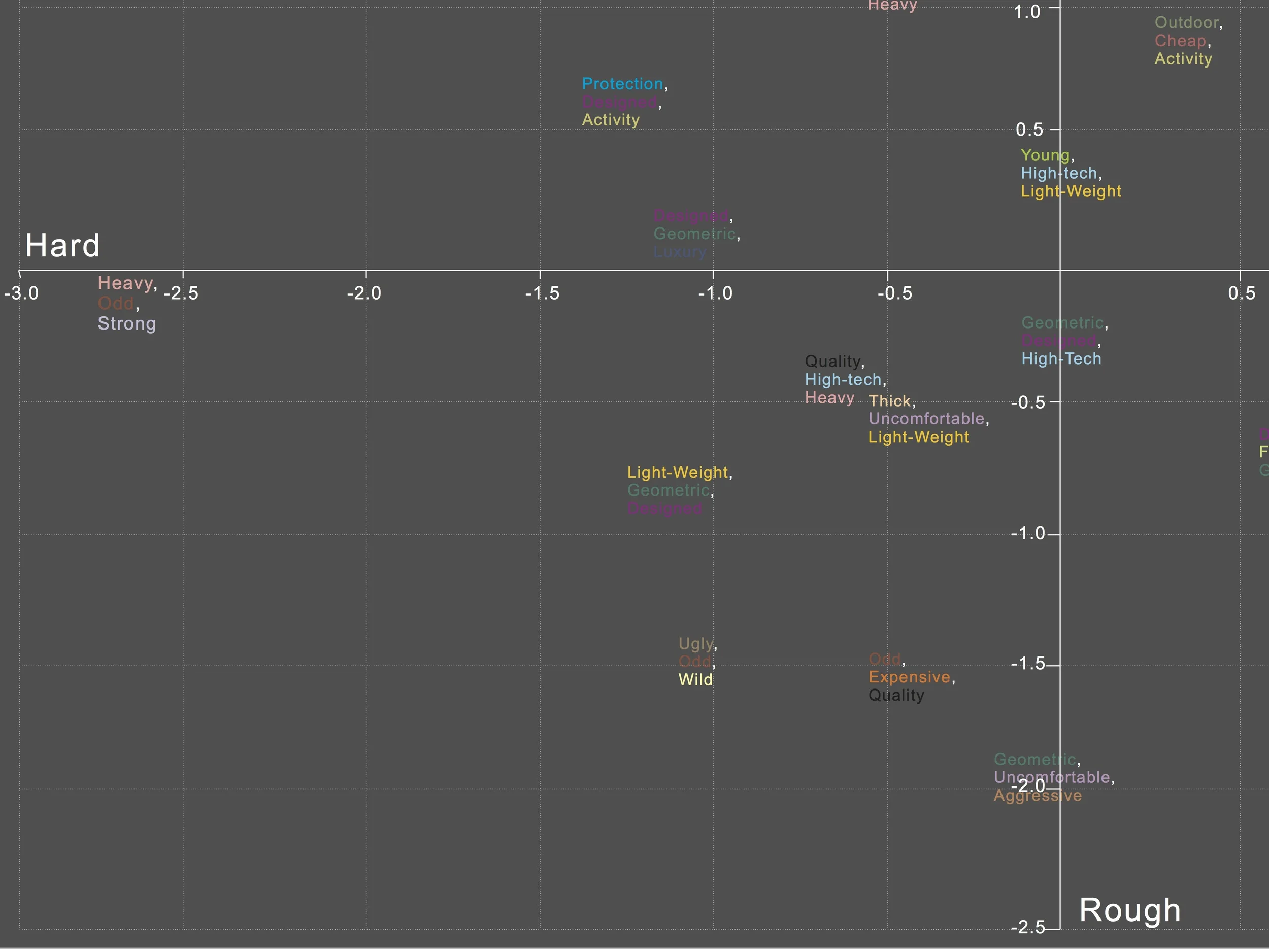 thesis present 3_25.jpg