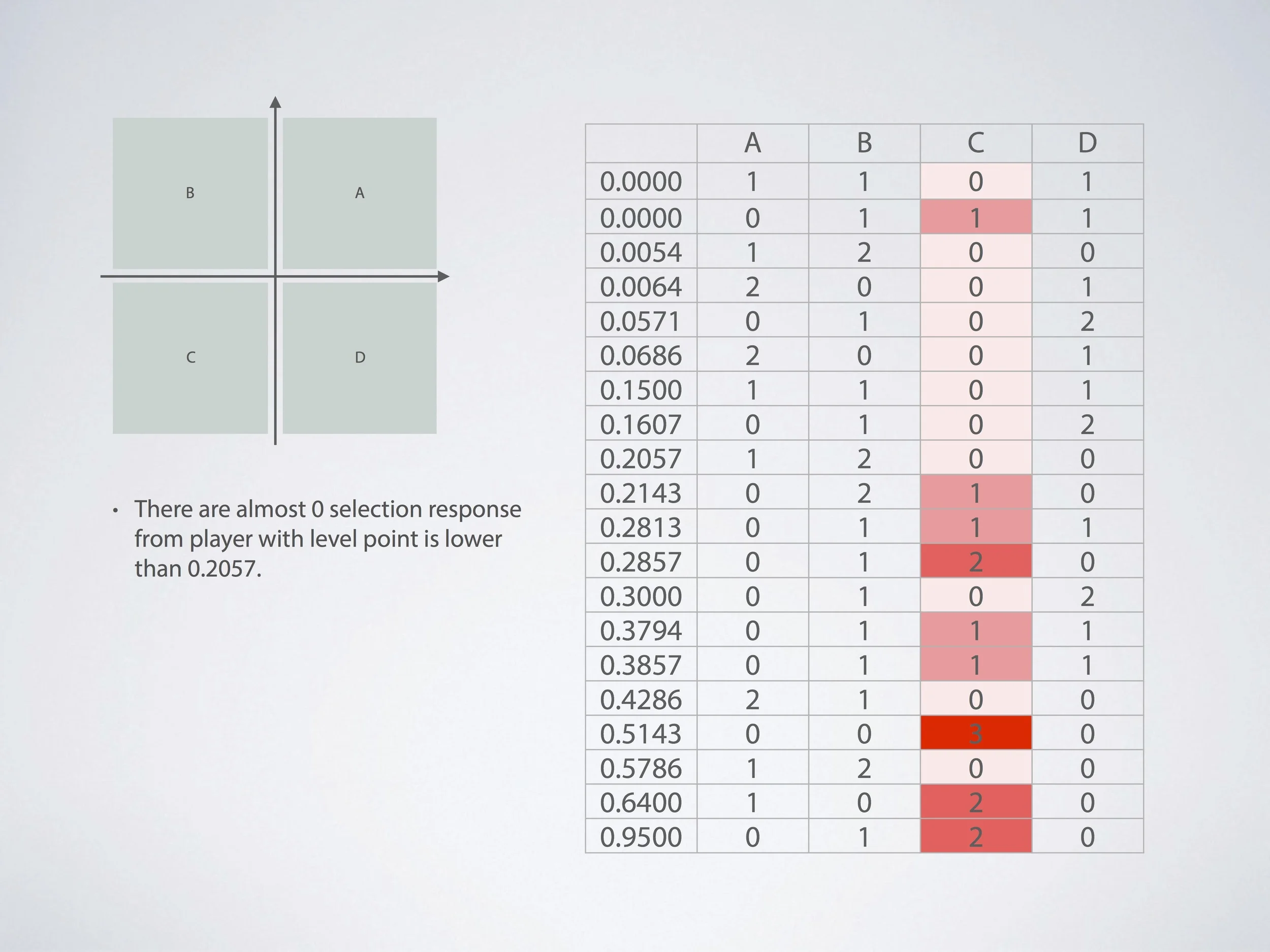 thesis present 3_34.jpg