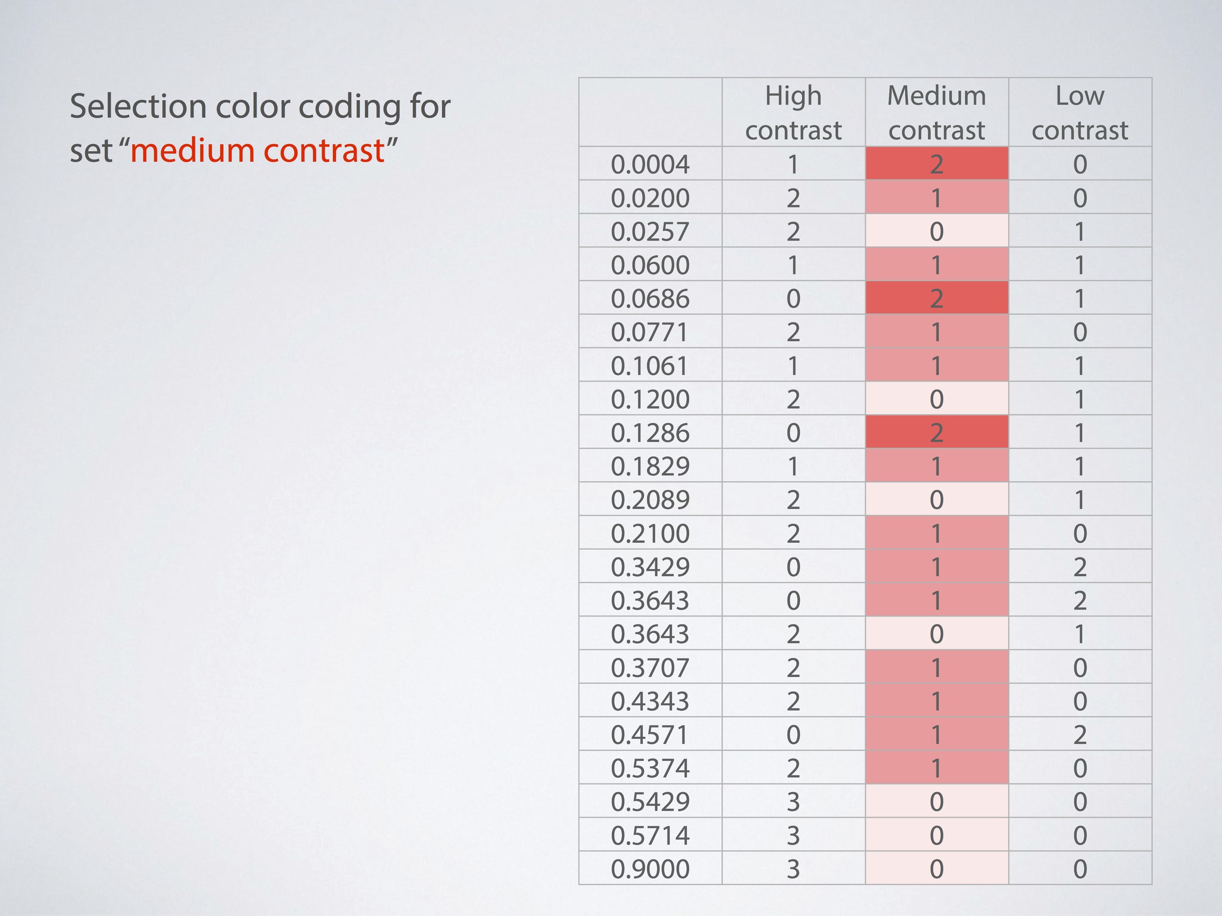 thesis present 3_45.jpg