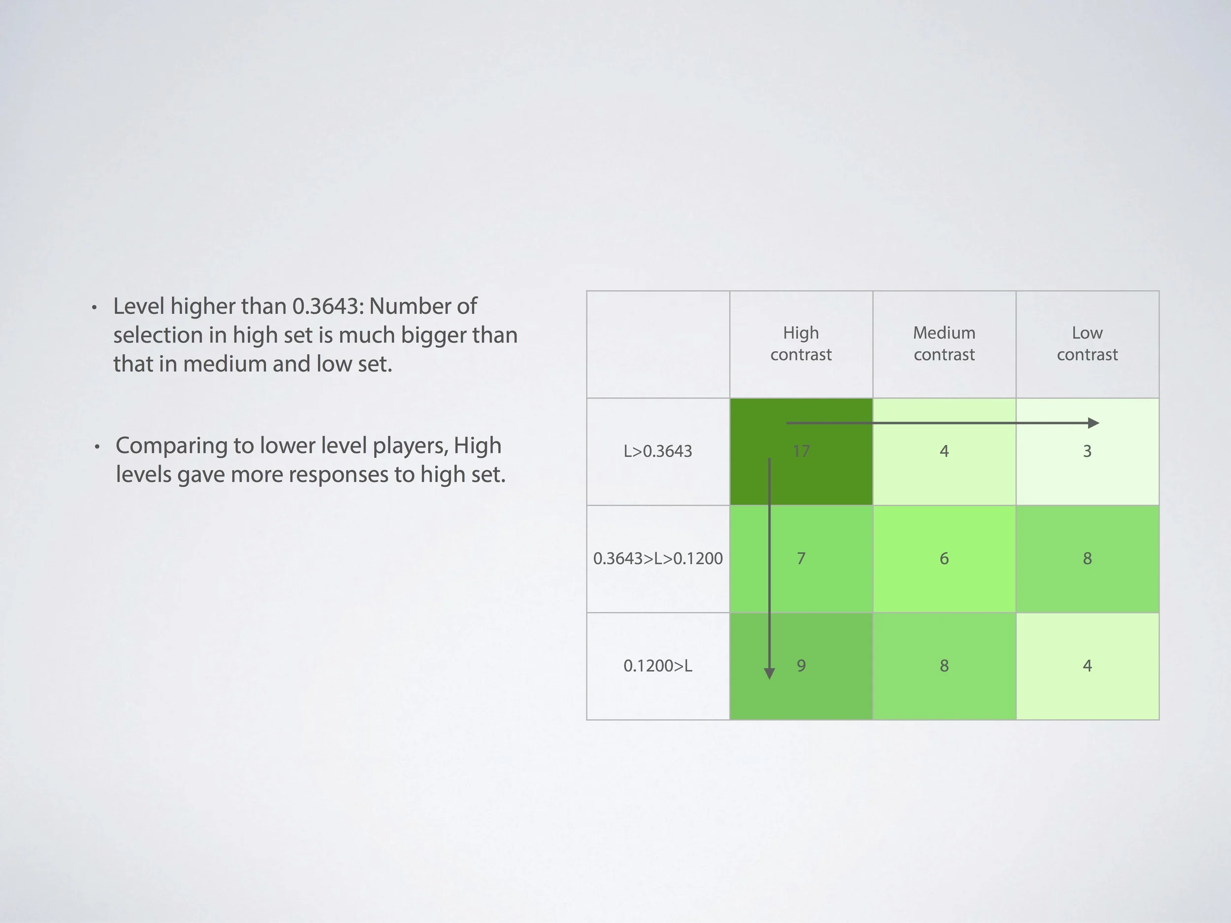 thesis present 3_50.jpg
