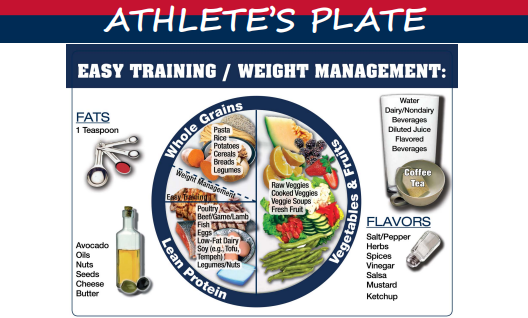 Athlete Plate 1.png