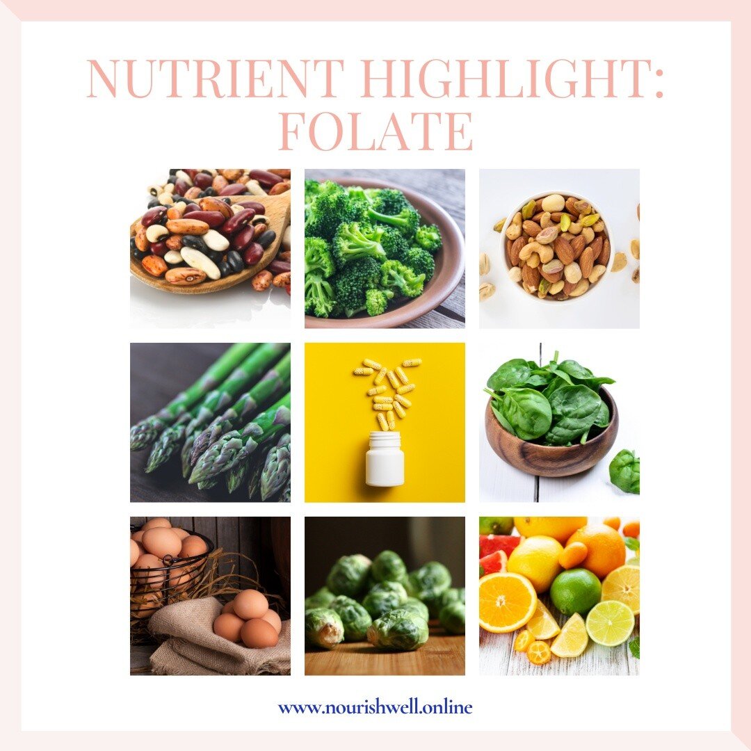 Nutrient Highlight Folate. Folate is an important nutrient to consume before, during and after pregnancy. Folate taken preconception, improves fertility and decreases risk of birth defects. During pregnancy, it continues to reduce risk of defects and