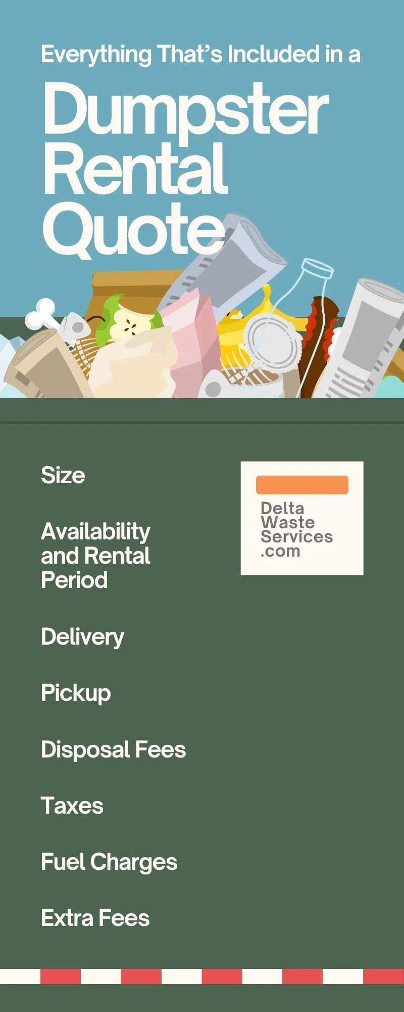 Everything That’s Included in a Dumpster Rental Quote