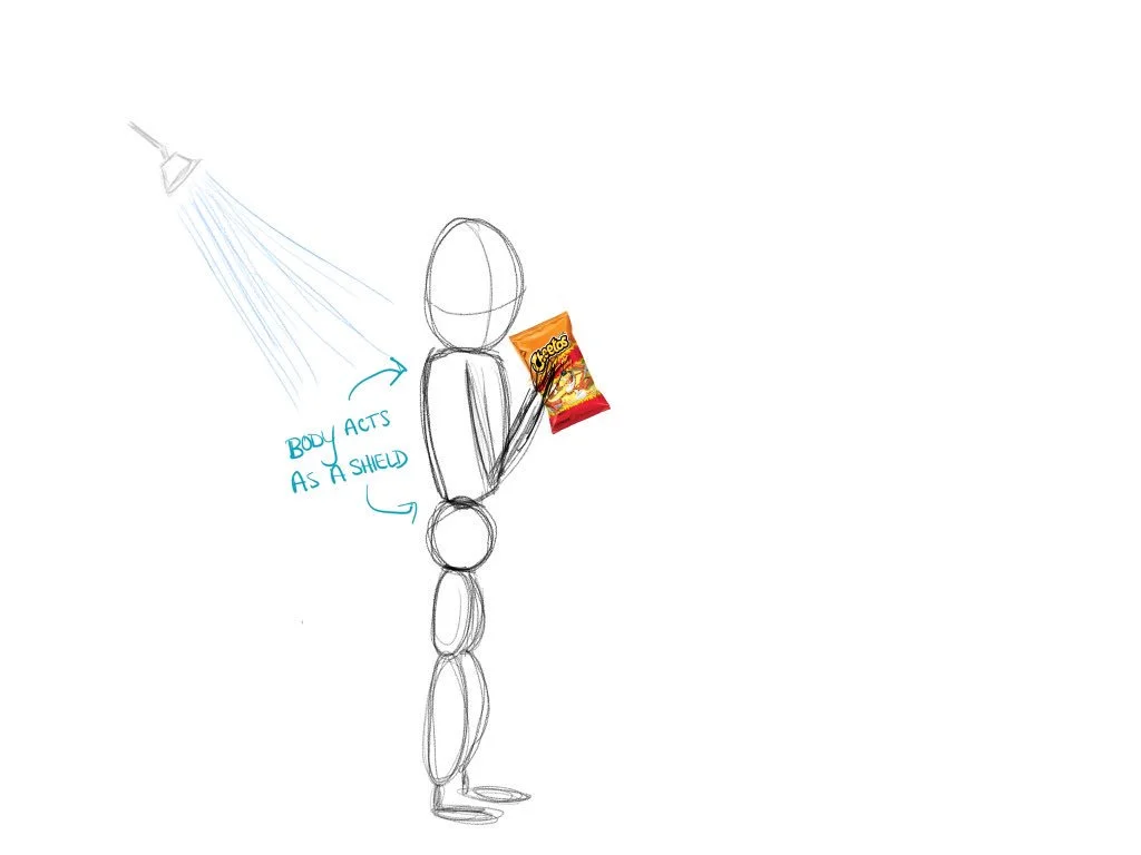 23: Fundamental Side-Eye