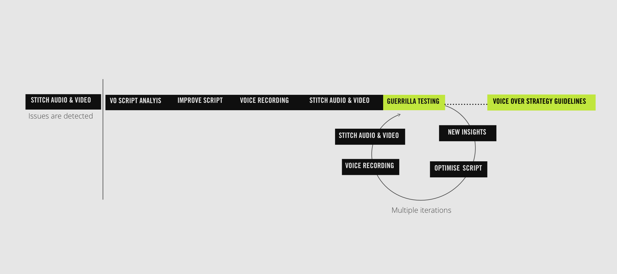 nike-strategy.png
