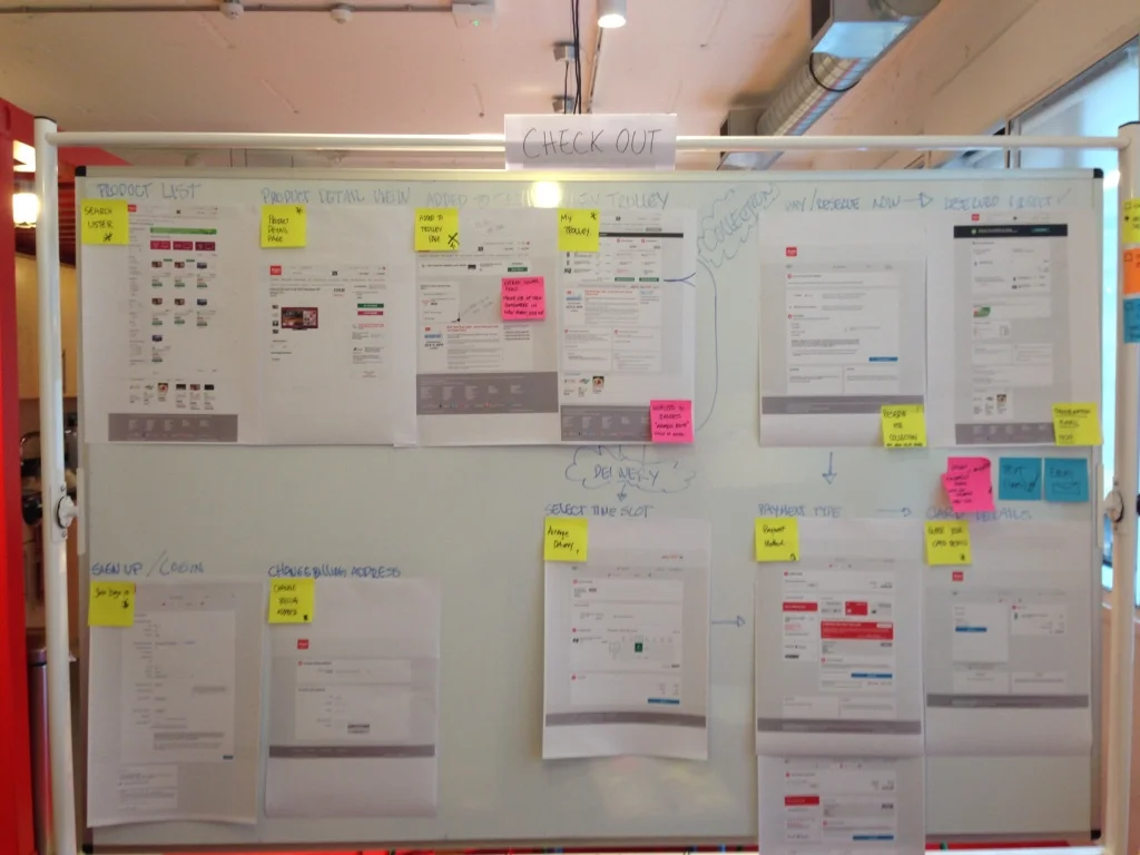 Pain points in existing Argos checkout - Argos Digital Office- Victoria, London