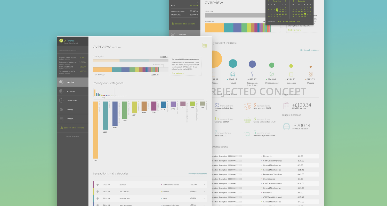 Desktop view: spending breakdown and a rejected concept for same page. 