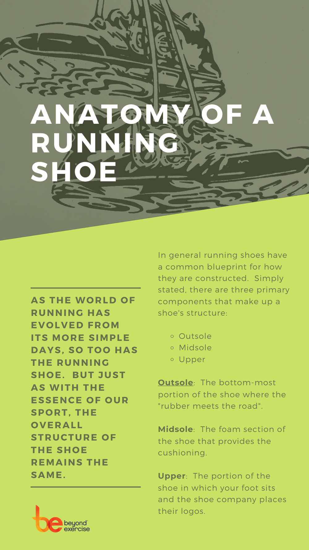 Learn How You Can Choose The Right Running Shoe For You Beyond Exercise Health And Fitness Center