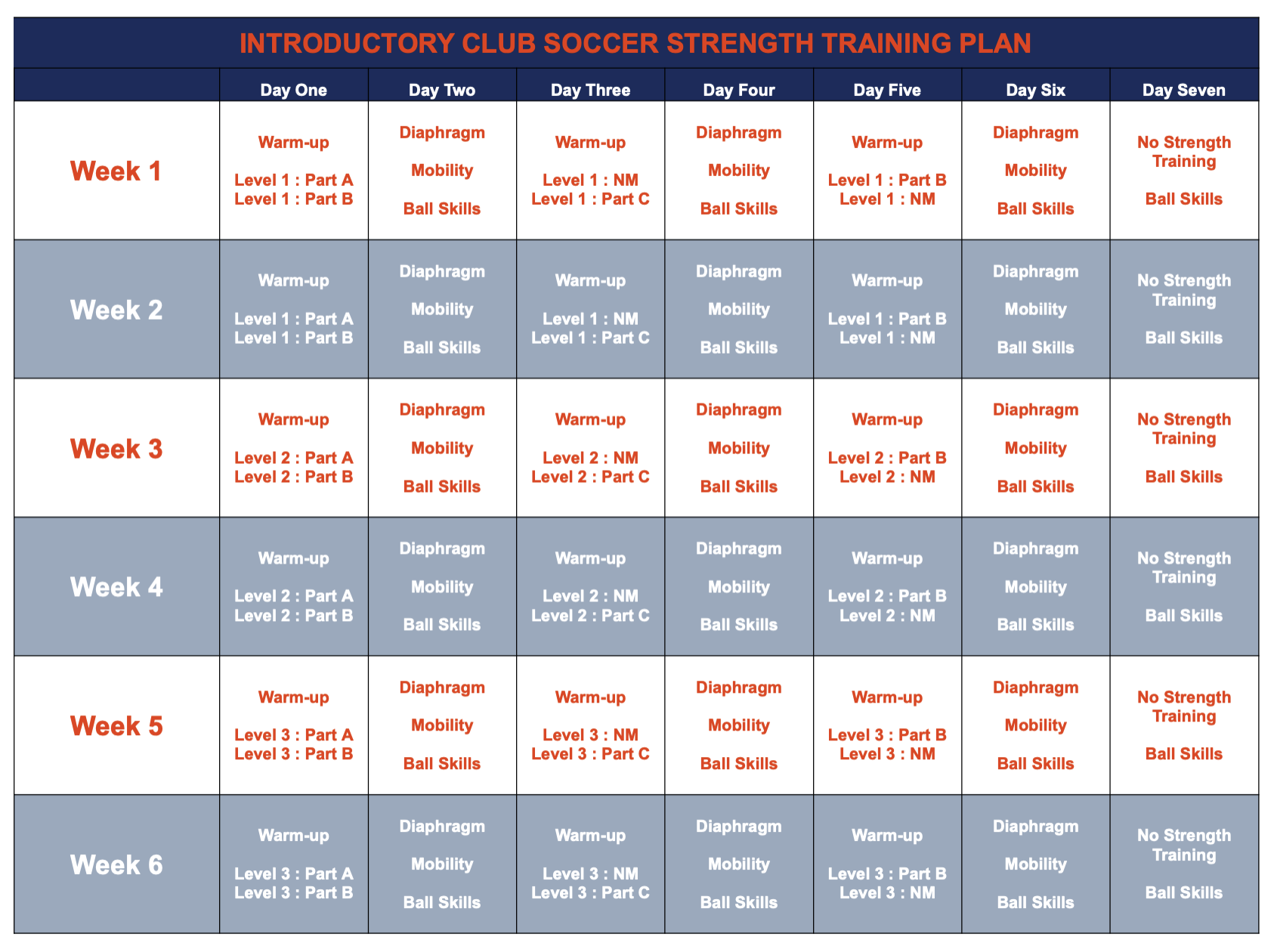 Soccer Cross Training Beyond