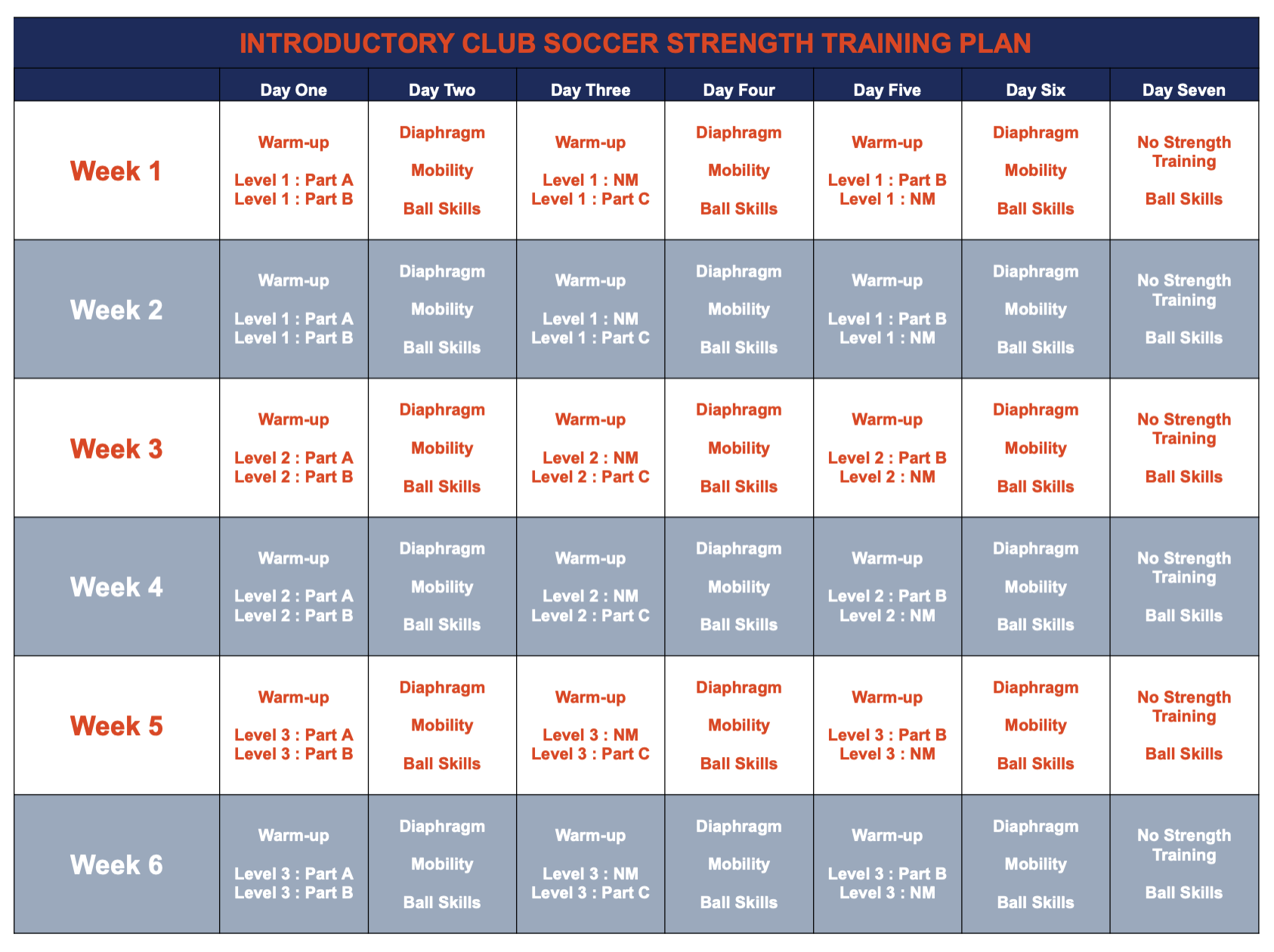 Soccer Cross Training Beyond Exercise Best Cincinnati Physical