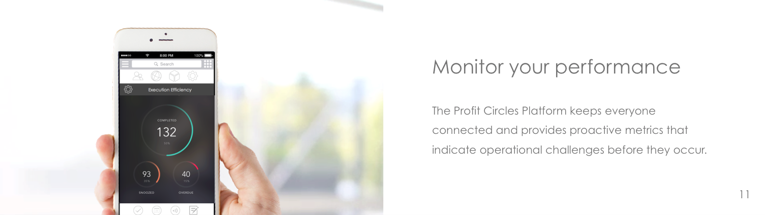 Profit Circles - Intro Card Brochure 03 - Set yourself for success.png