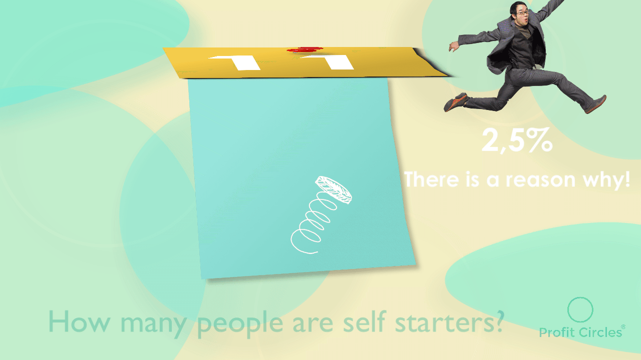 HOW MANY PEOPLE ARE SELF STARTERS?