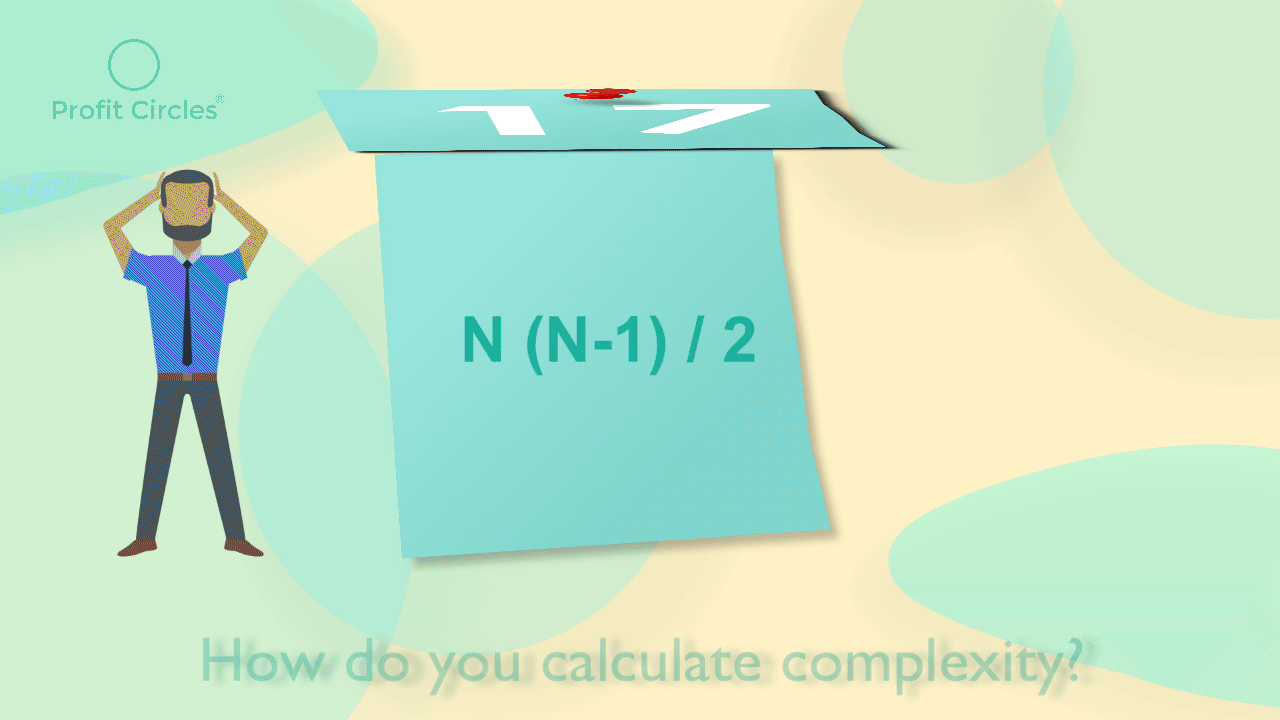 HOW DO YOU CALCULATE COMPLEXITY?