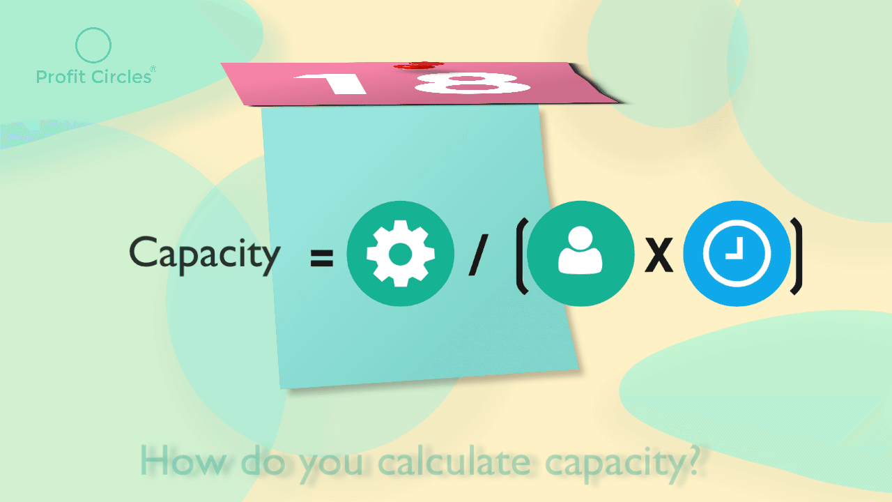 HOW DO YOU CALCULATE CAPACITY?