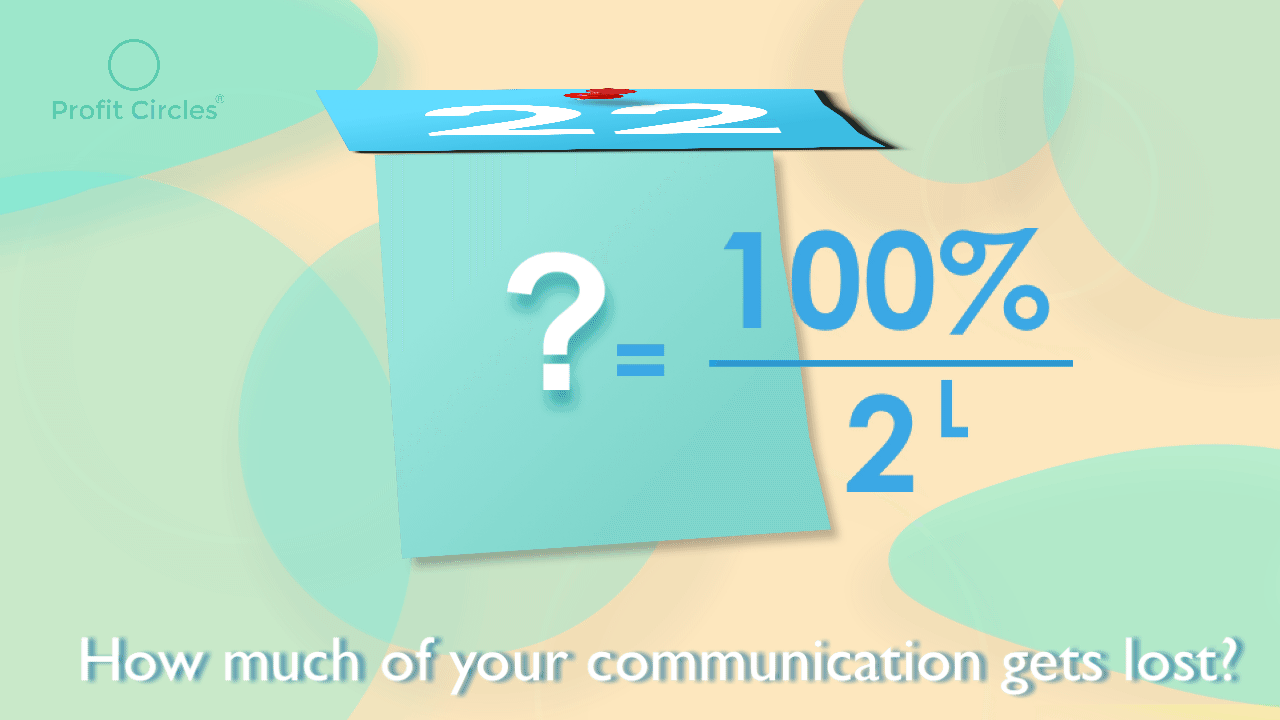 HOW MUCH OF YOUR COMMUNICATION GETS LOST?