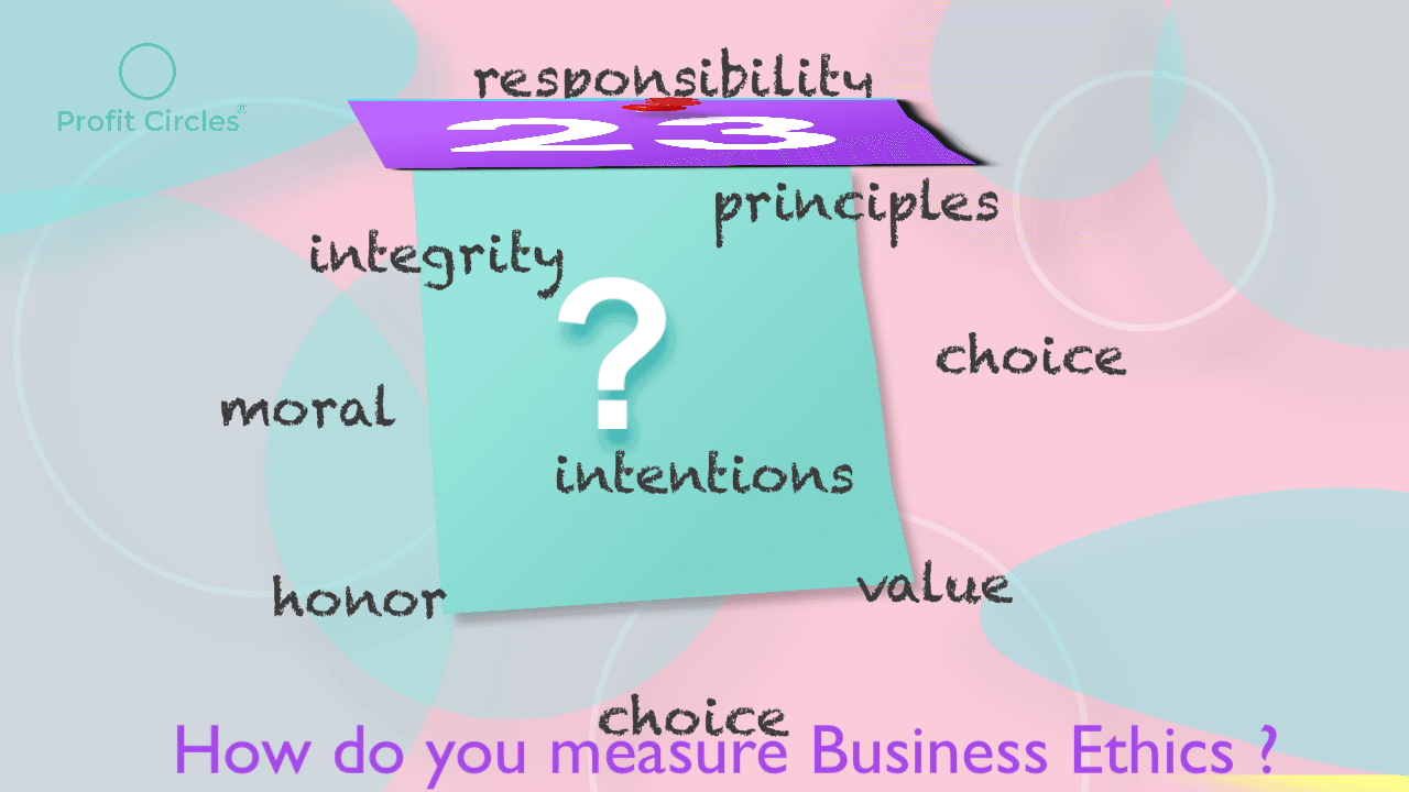 HOW DO YOU MEASURE BUSINESS ETHICS?