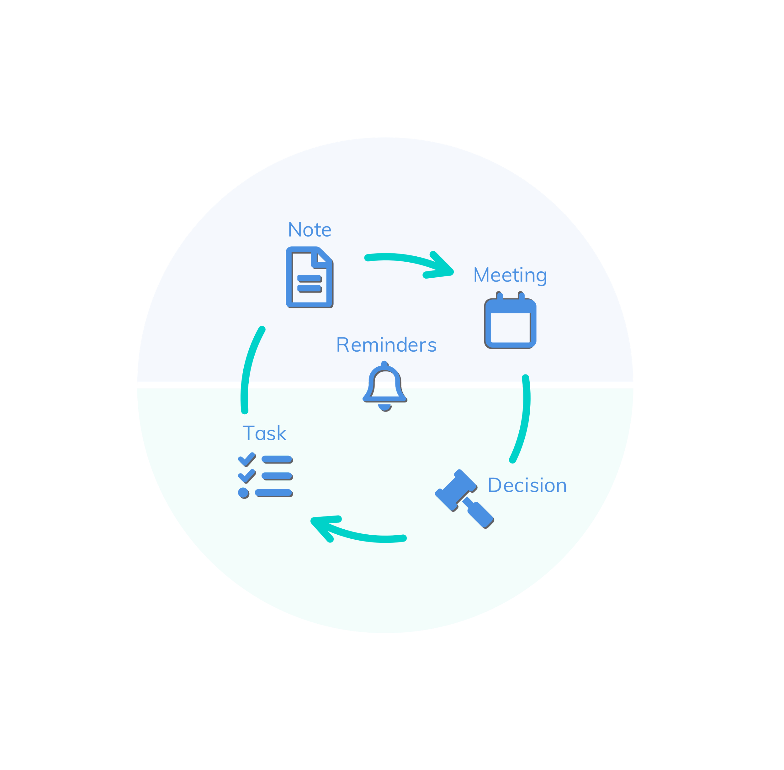 🟢 - PWV-The Shape of Work Circle Steps Simple.png