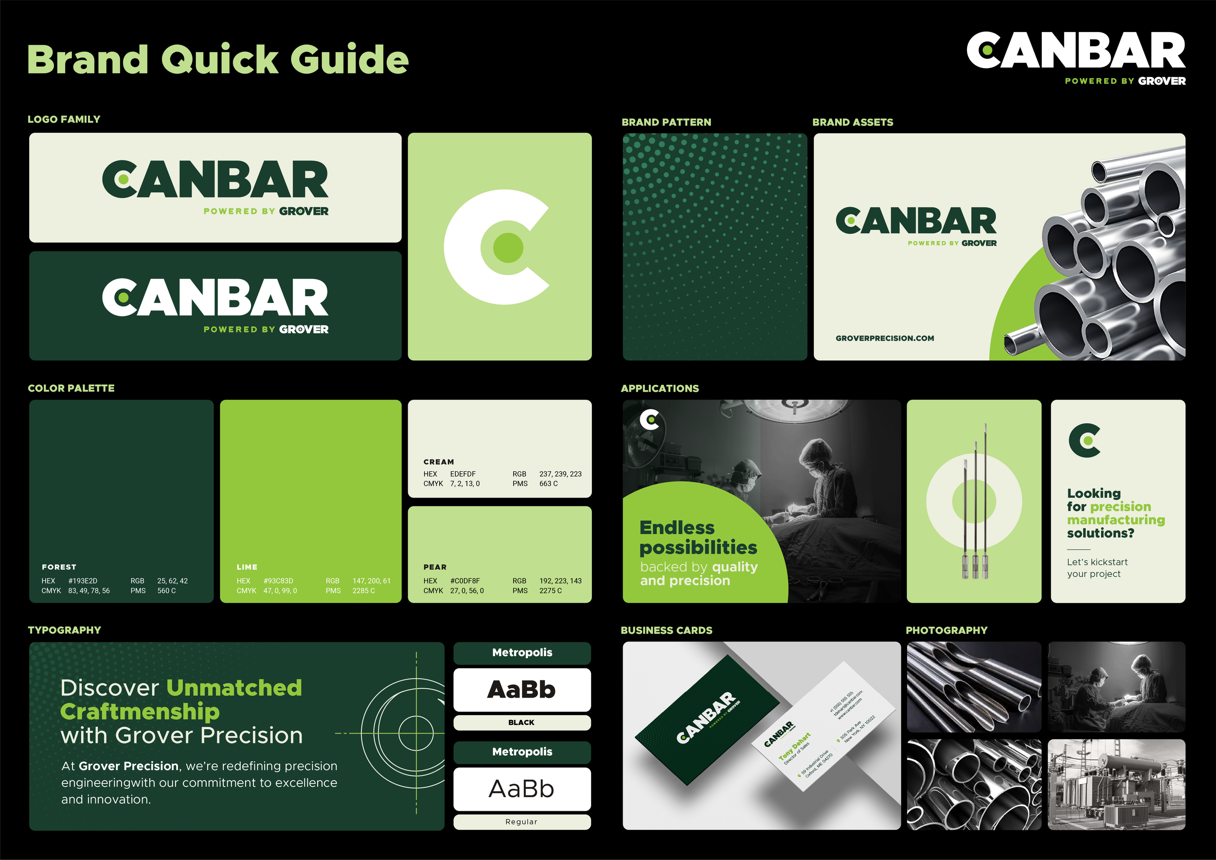 CanBar-Guide.png