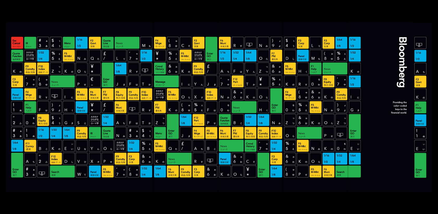 Keyboard_Banner_V2.jpg
