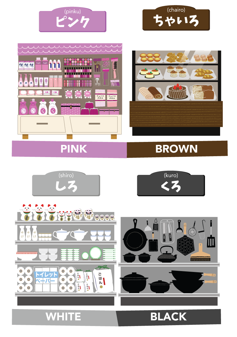 Identify colors in your local convenient store!