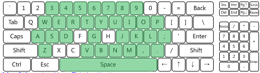 This is a picture of my palm pressing down on as many keys as I could. How does yours look?