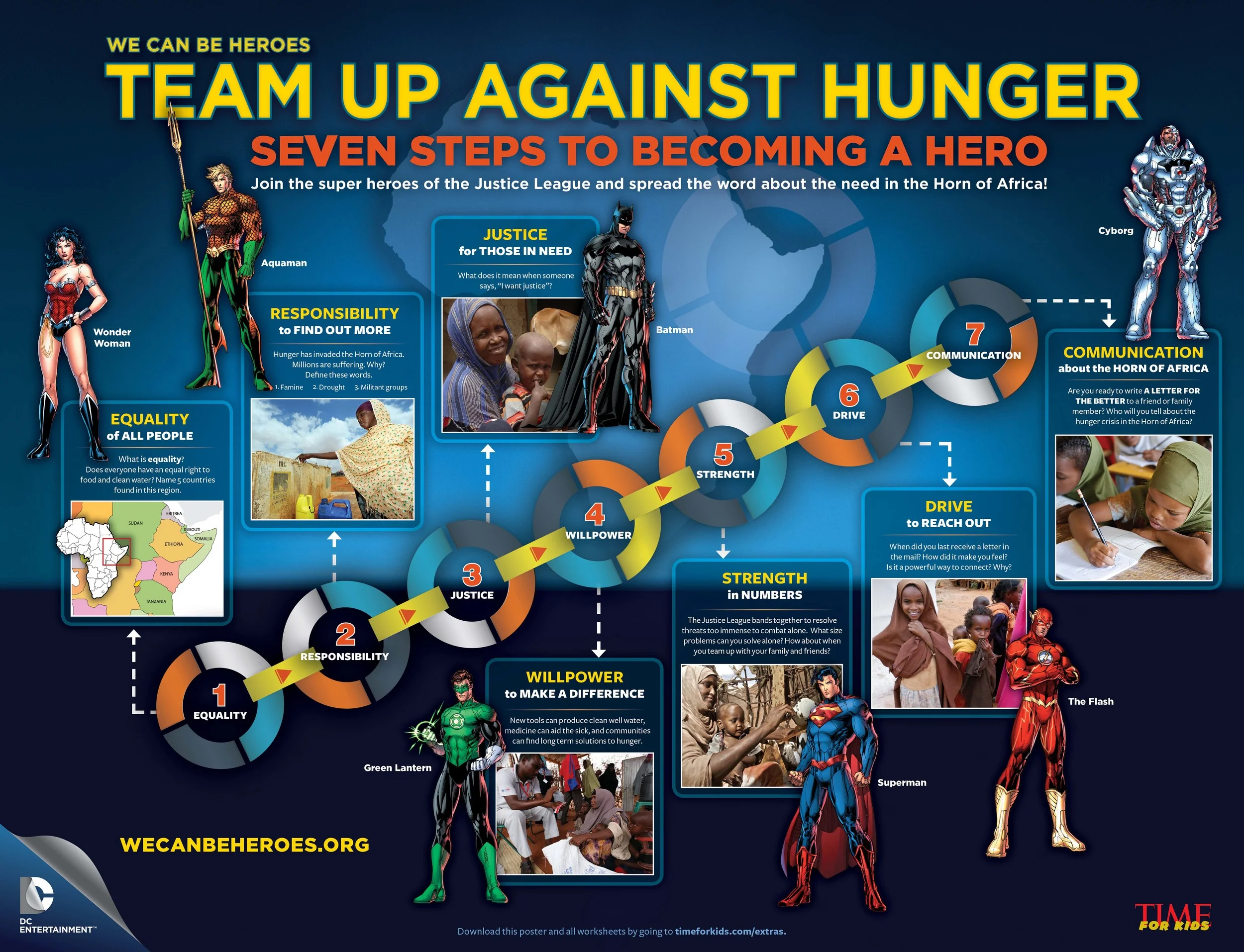 DC Entertainment