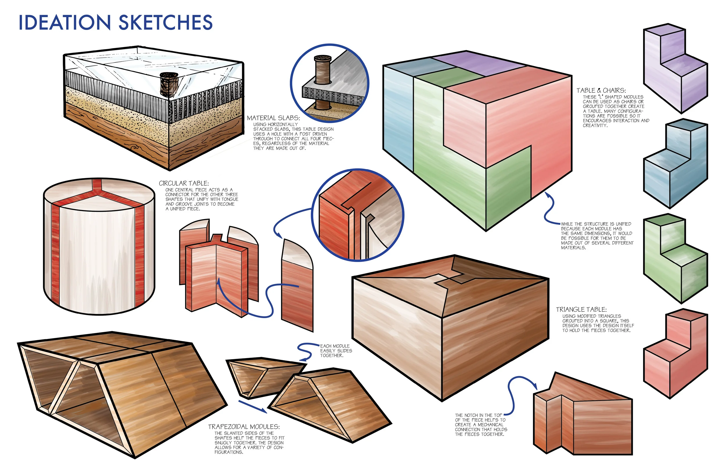 tableproject3.jpg