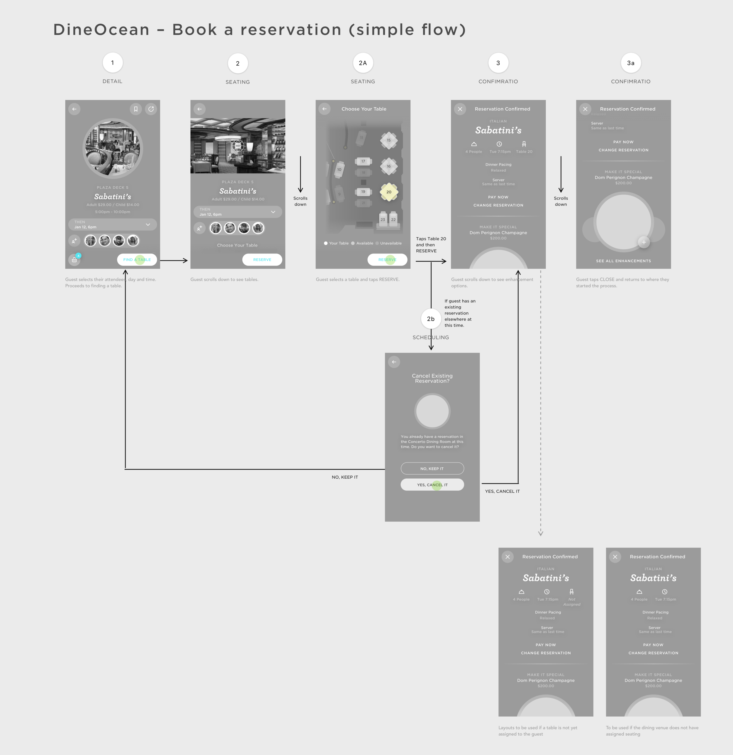06aDINEOCEAN – book a reservation (simple flow).png