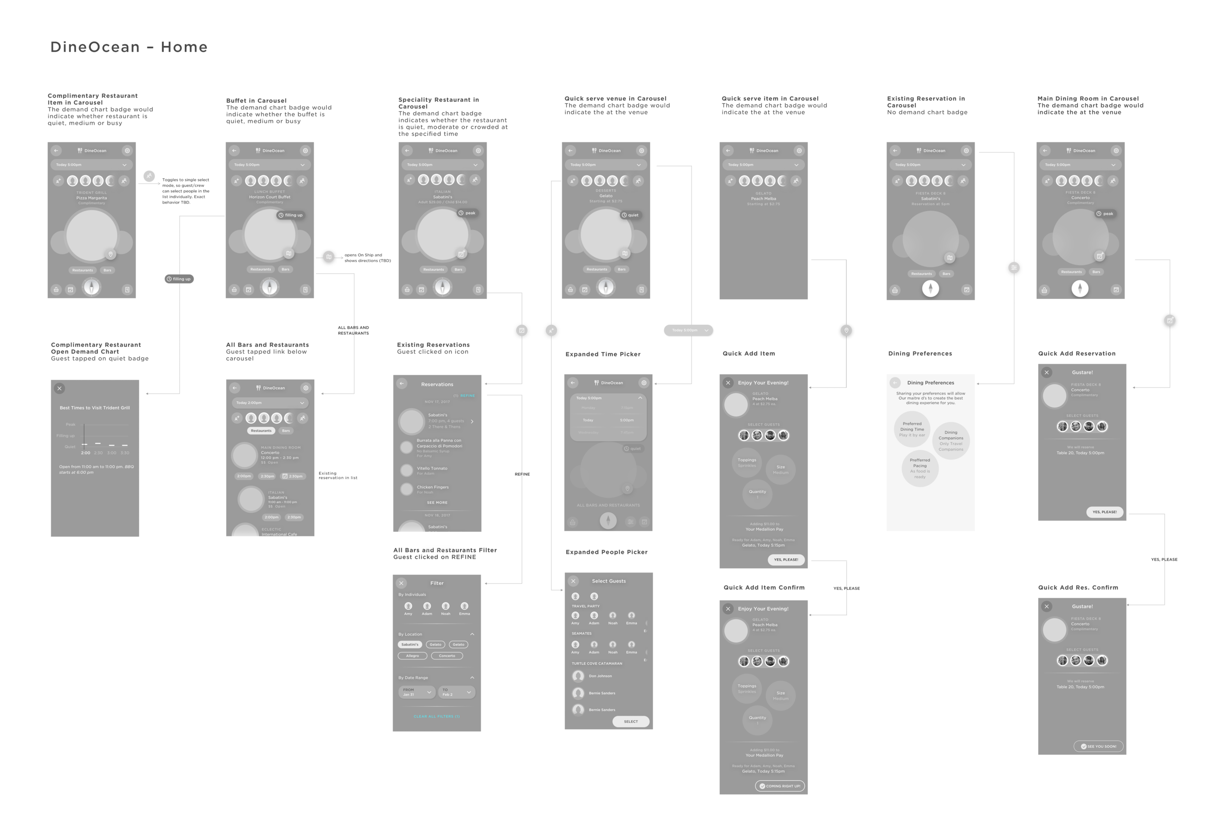 02DINEOCEAN – home copy.png