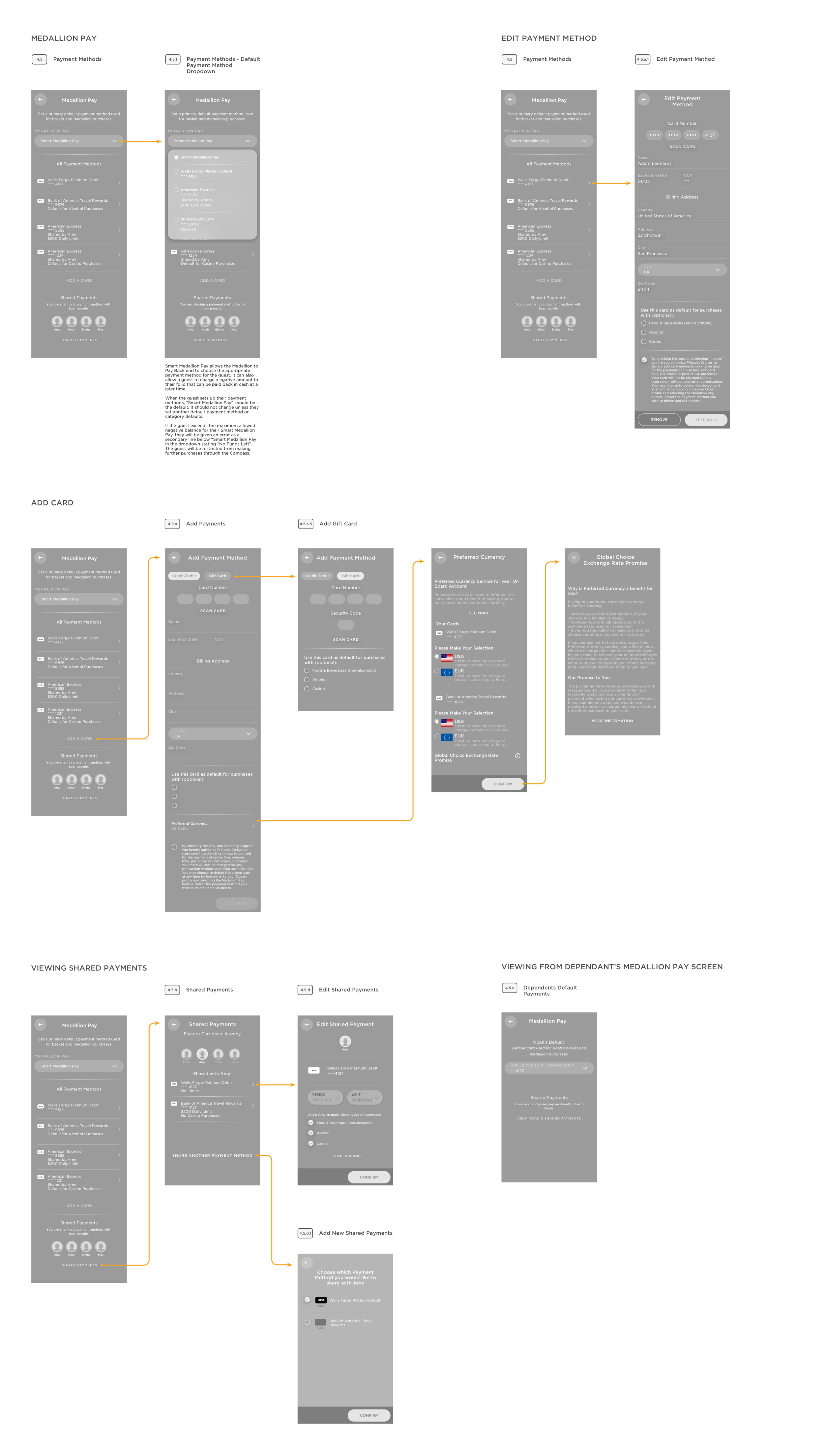 a5_Payment Method.png