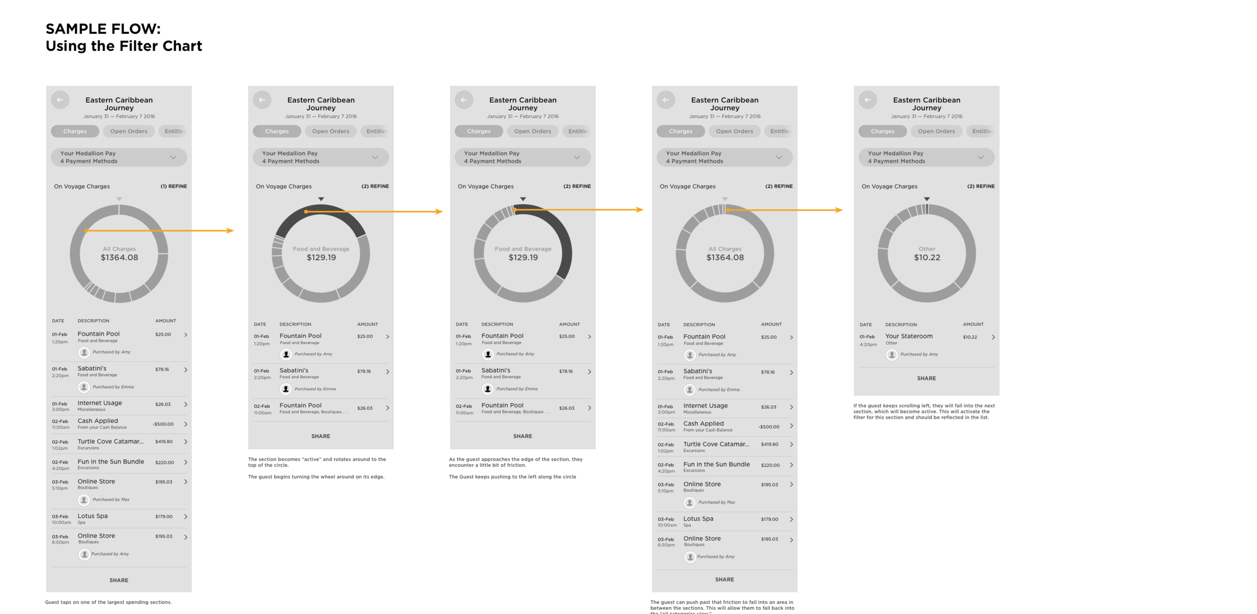 a1_Data Visualization.png