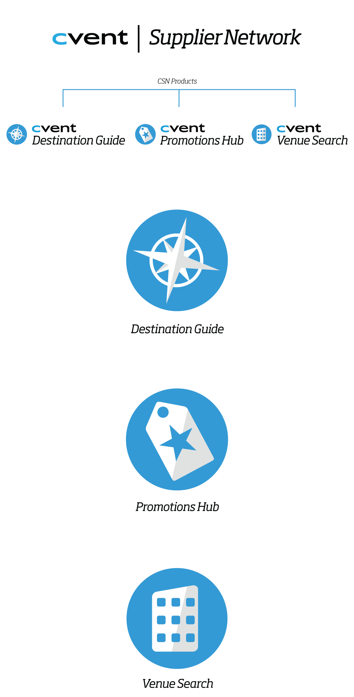 CSN-Logos.png