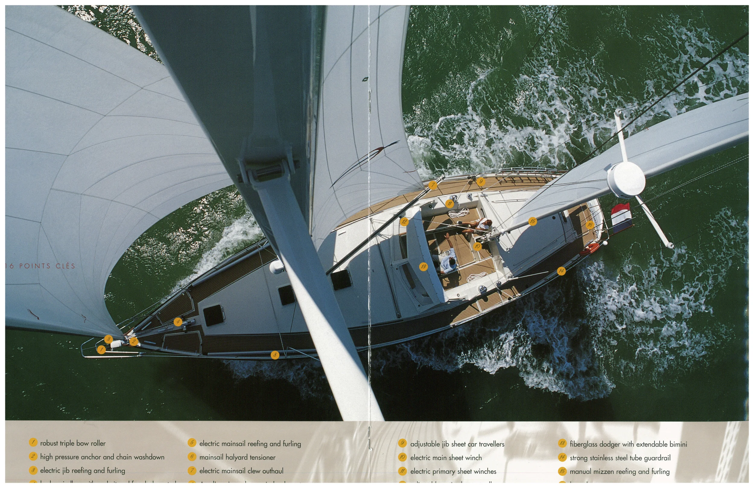 Key Points of Amel Super Maramu 2000.jpg