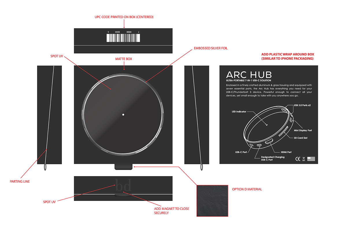 4-6-2017 ARC Hub Package R13.png