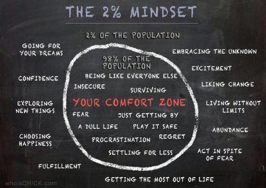 photo credit - i have no idea who gets credit for this graphic that explains the portion of the population that asks "why" all the time?